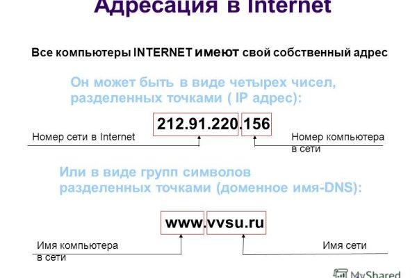 Ссылка на кракен тор браузер