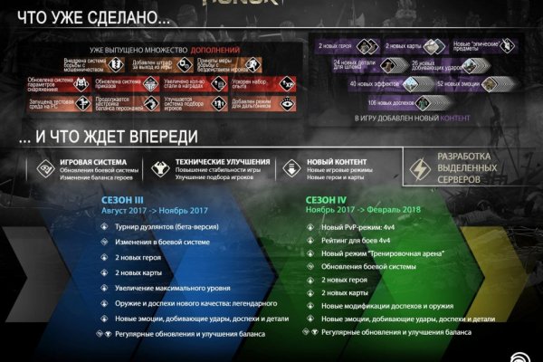 Маркетплейс кракен kraken darknet top