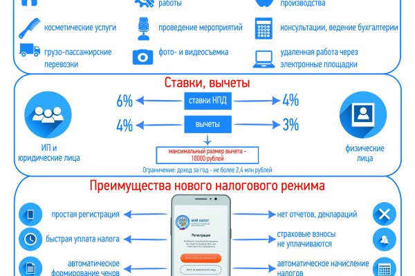 Площадка кракен kraken dark link