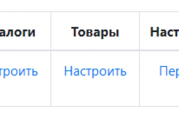 Список даркнет сайтов