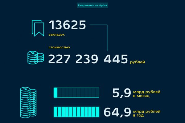 Официальный сайт кракен тор