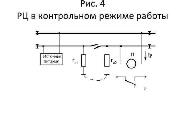Ссылка на кракен площадка