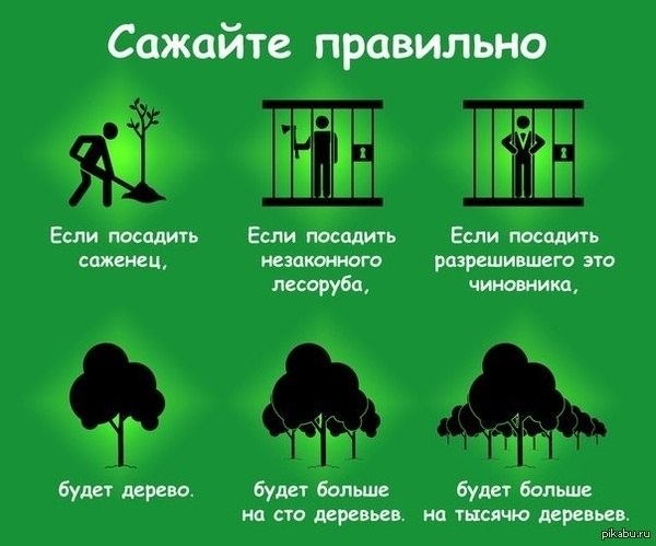 Кракен сайт продаж