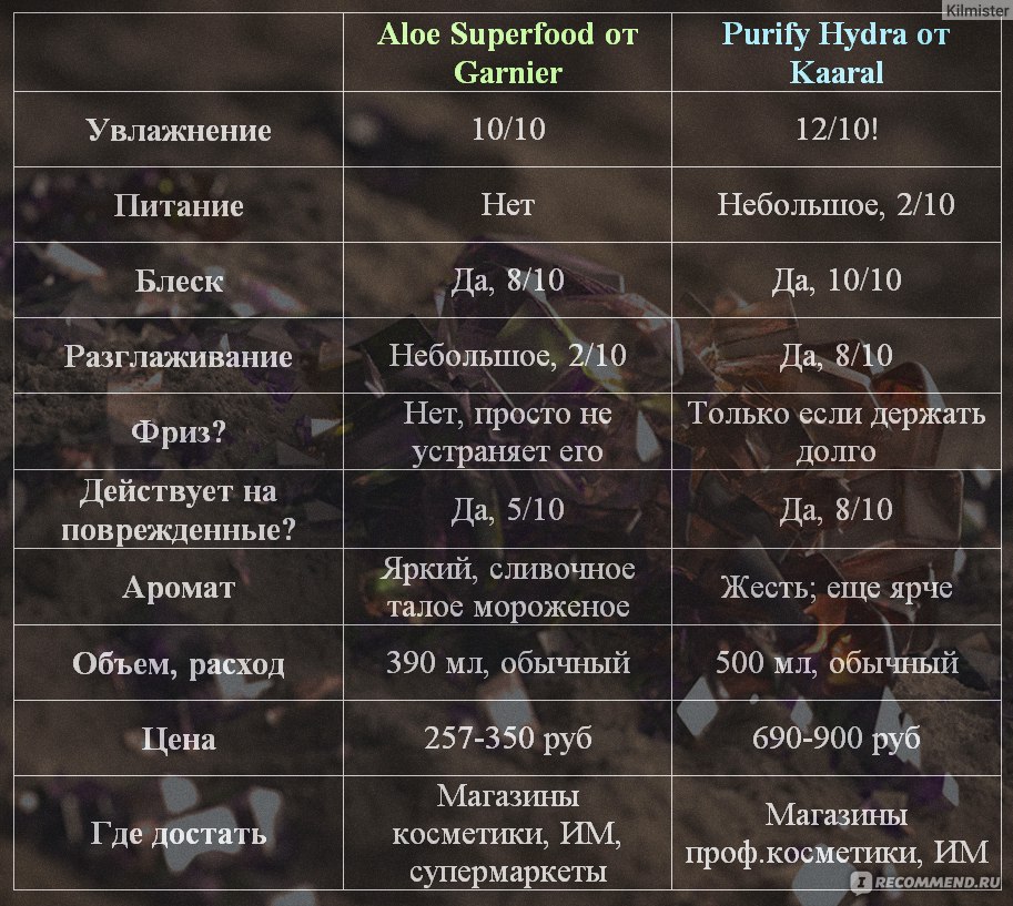 Кракен магазин kraken clear com