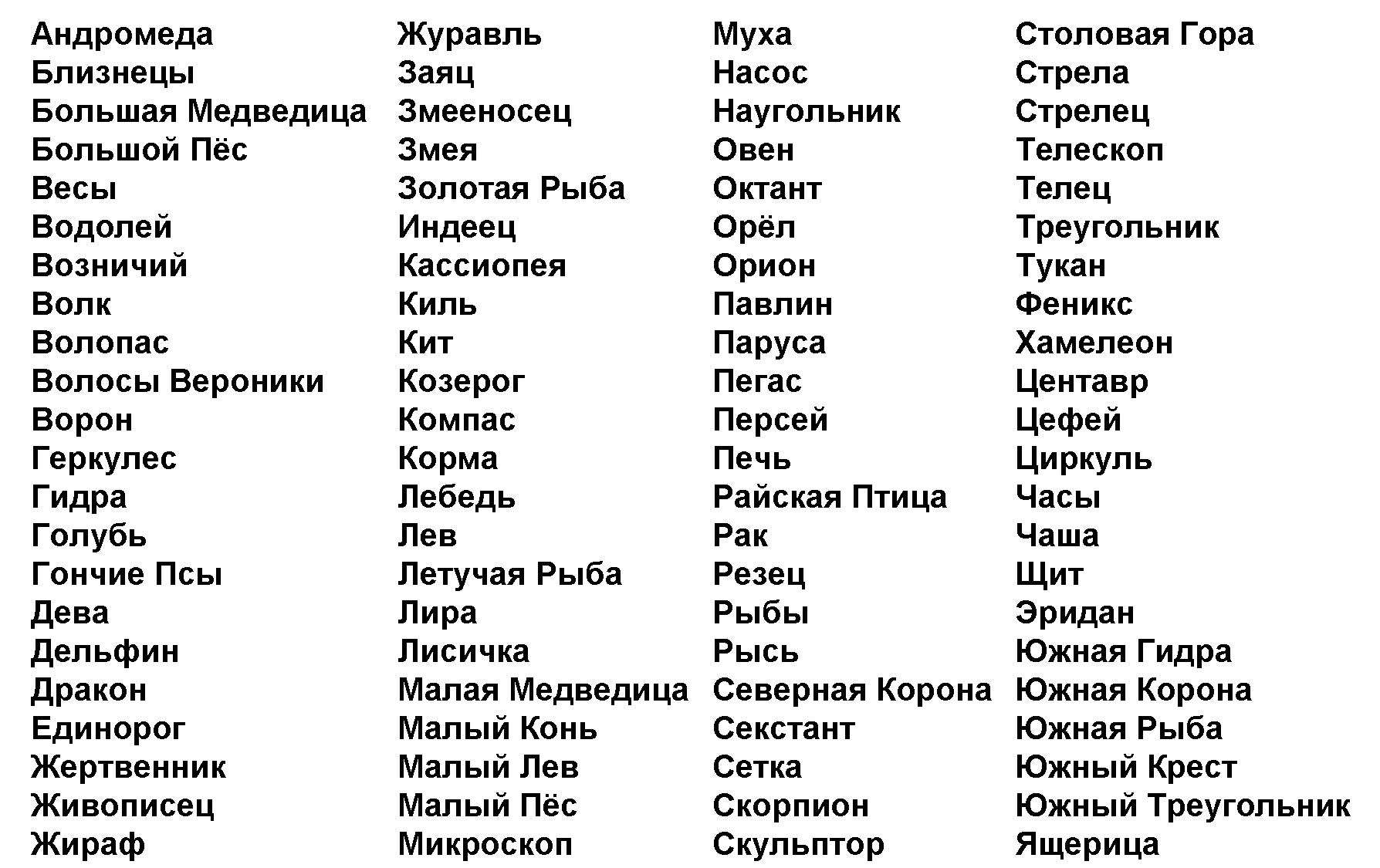 Кракен шоп это